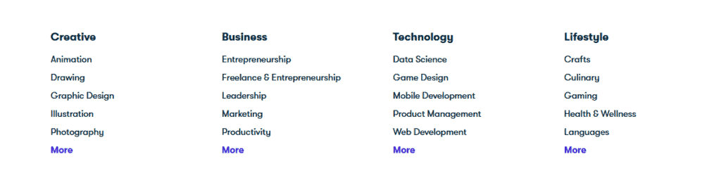 skillshare categories